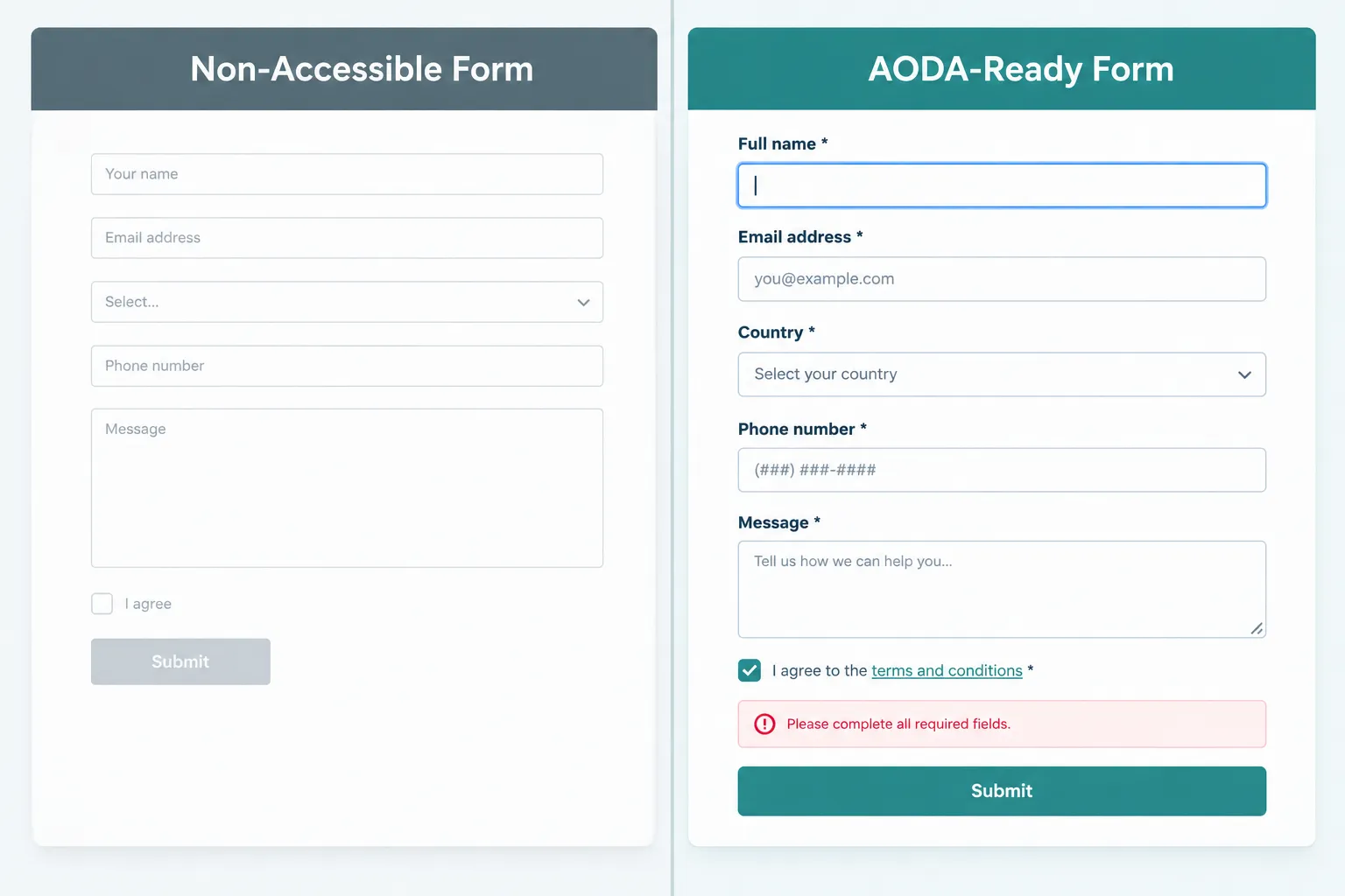 What Accessibility Features Do I Need on My Website for AODA